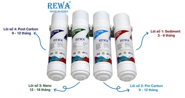 Máy lọc nước nóng lạnh REWA RW-NA-218