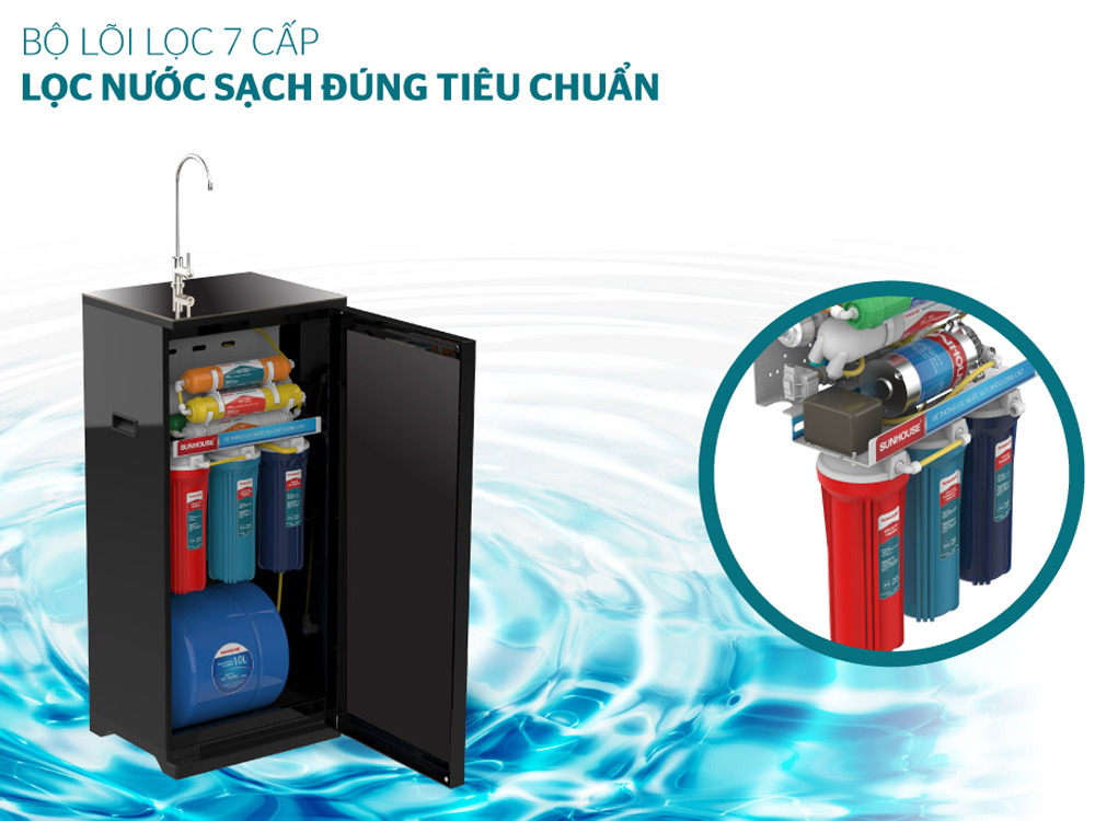 Hệ thống lọc 7 cấp hiện đại