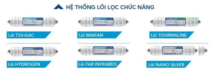 Bộ 6 lõi lọc chức năng