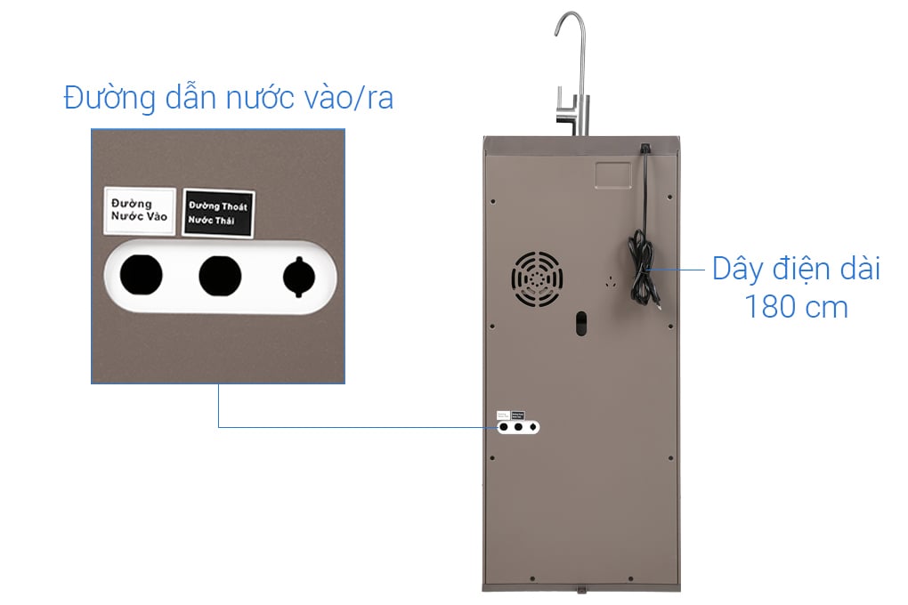 Máy lọc nước RO