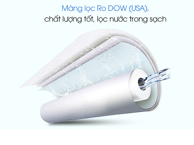 Màng lọc nước RO