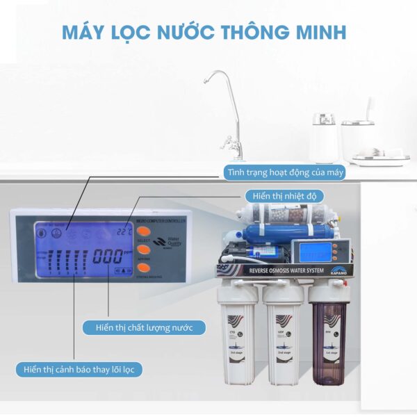 Máy lọc nước Kapano thông minh