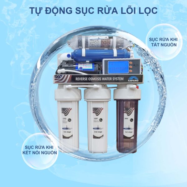 Máy lọc nước RO gia đình