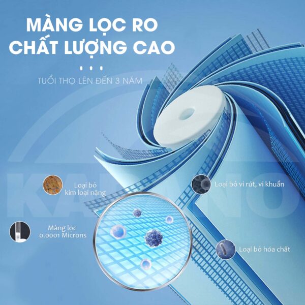 Máy lọc nước RO Kapano  