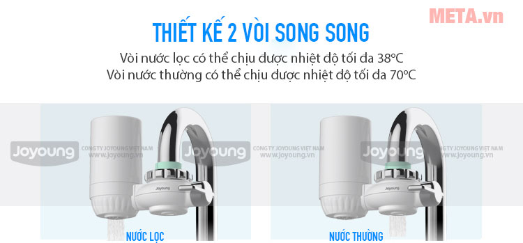 Máy lọc nước 