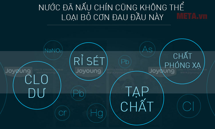 Máy lọc nước sinh hoạt