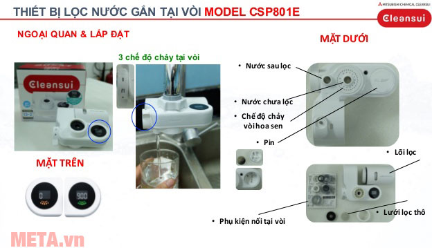 Cấu tạo máy lọc nước