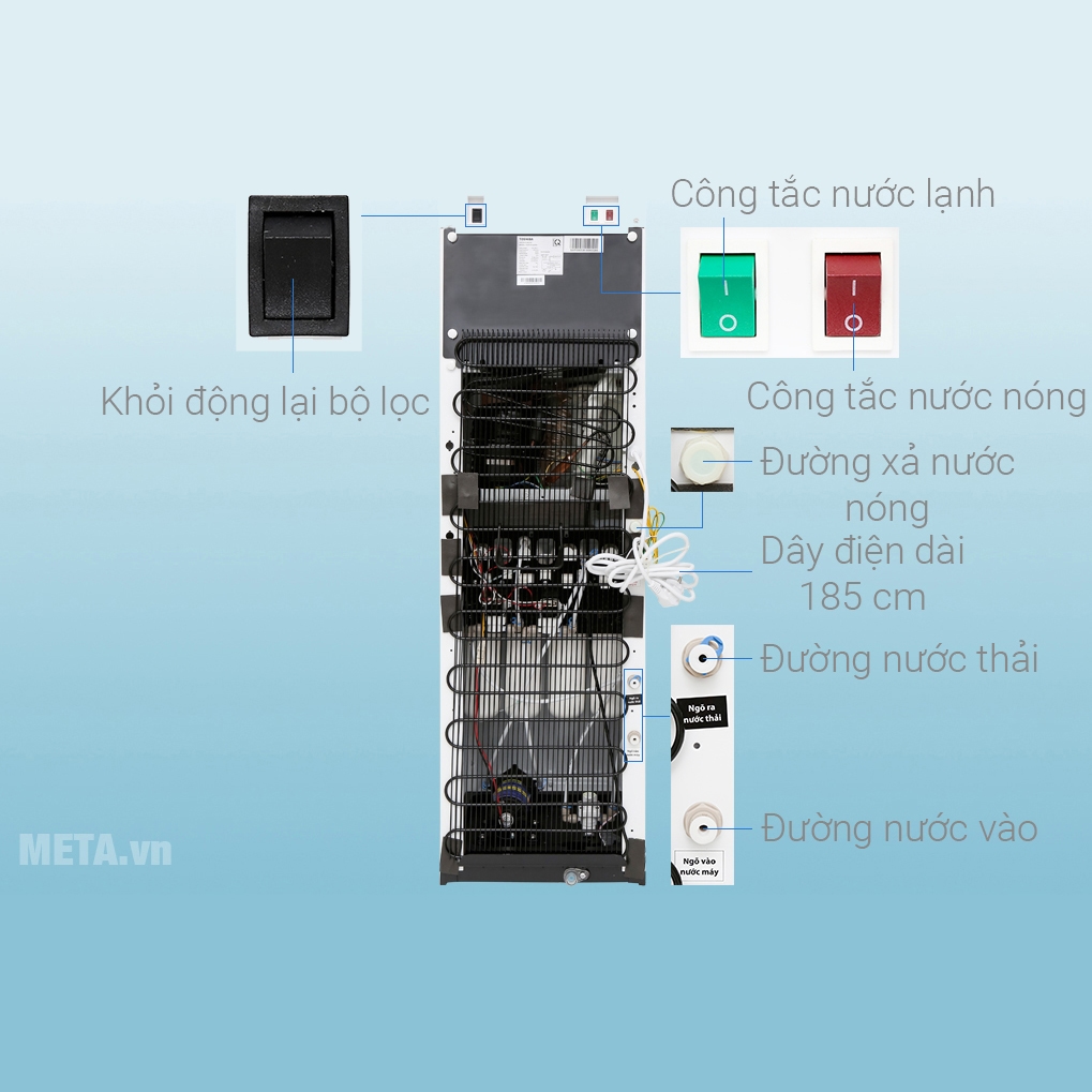 Cấu tạo máy lọc nước Toshiba TWP-W1643SV