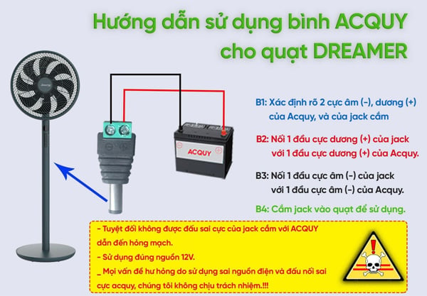 Hướng dẫn sử dụng bình ắc quy cho quạt dreamer