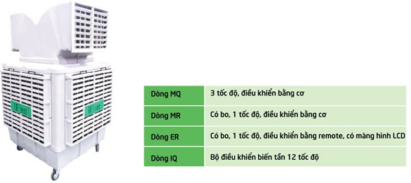 iFan MAB2-18