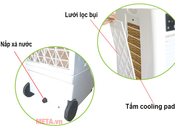 Ngoài chức năng làm mát, máy còn có chức năng lọc không khí