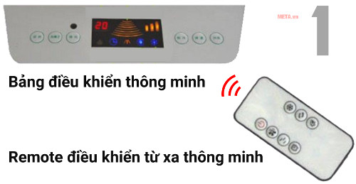 Quạt có điều khiển từ xa tiện lợi