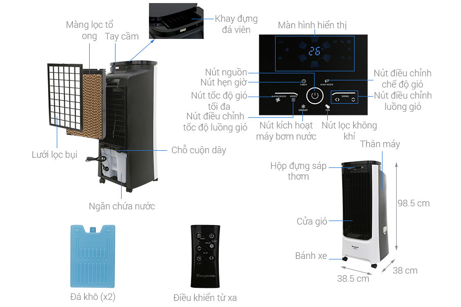 Cấu tạo của máy làm mát không khí Kangaroo KG50F18