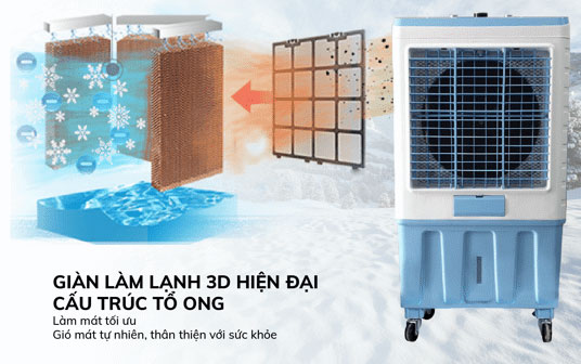 Làm mát tự nhiên, thân thiện sức khỏe