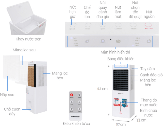 Cấu tạo quạt điều hòa Sunhouse SHD7717