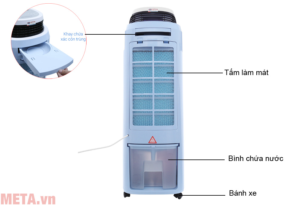 Cấu tạo mặt sau của máy làm mát của máy làm mát không khí Sunhouse SHD7718 