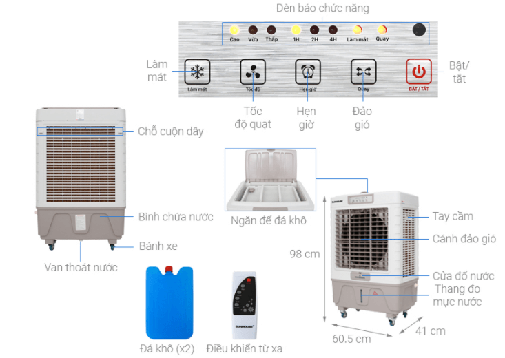 Cấu tạo máy làm mát không khí Sunhouse SHD7746