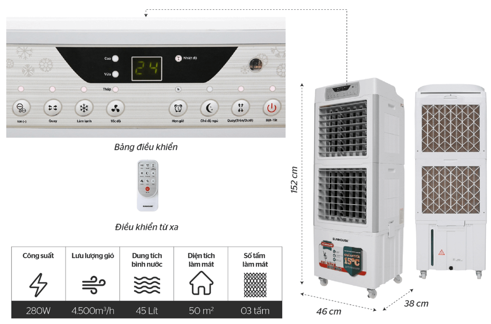 Cấu tạo quạt điều hòa Sunhouse SHD7756