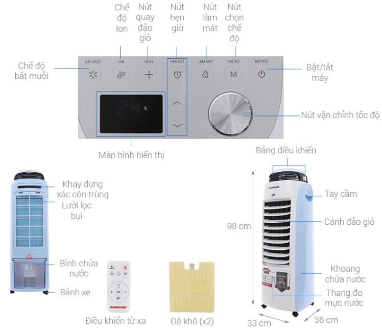 Cấu tạo máy làm mát không khí và bắt muỗi Sunhouse SHD7718