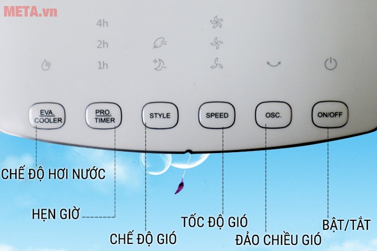 Quạt làm mát