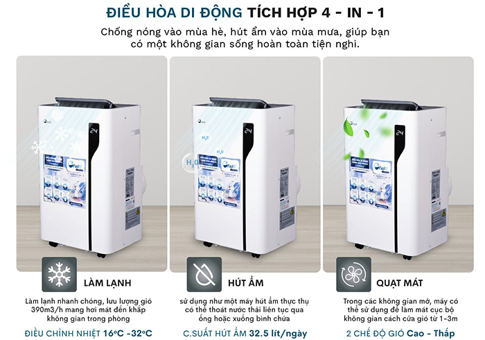 Máy lạnh di động FujiE MPAC14