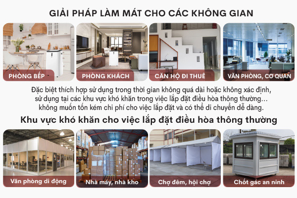 Máy lạnh di động FujiHome PAC10