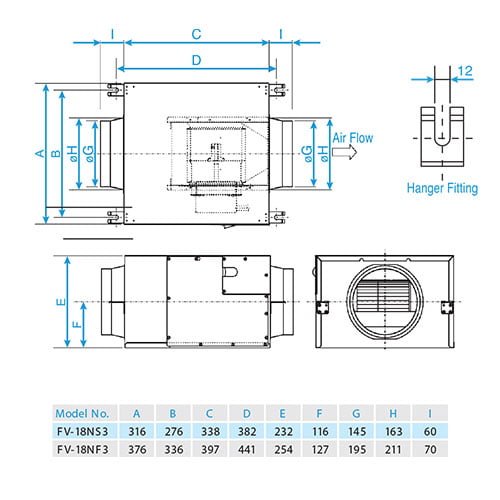 Bản vẽ mô phỏng quạt âm trần 