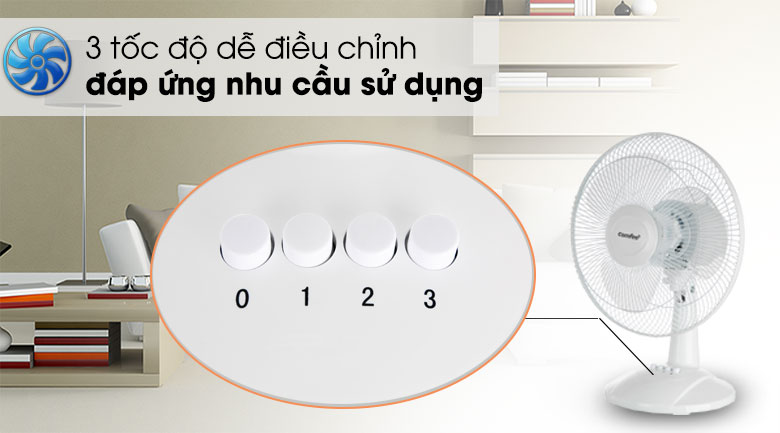 Sổ hữu 3 tốc độ gió