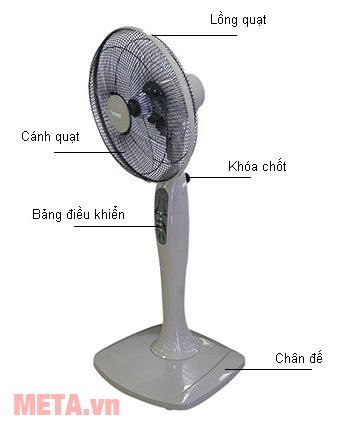 Cấu tạo quạt cây Benny BF-16GC 