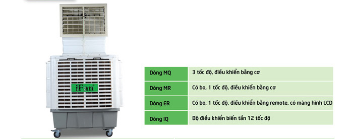 Thiết bị có 4 dòng khác nhau