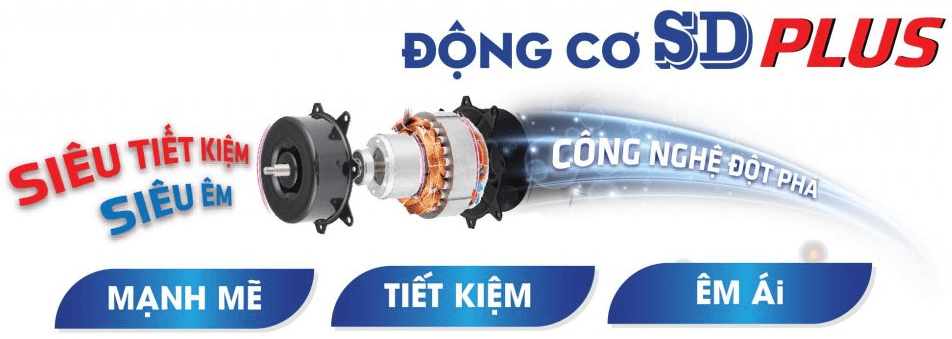 Sử dụng động cơ SD Plus siêu tiết kiệm, siêu êm