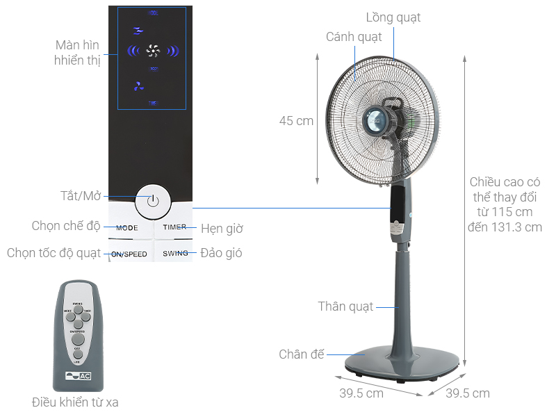 Quạt đứng AC ASF03A165