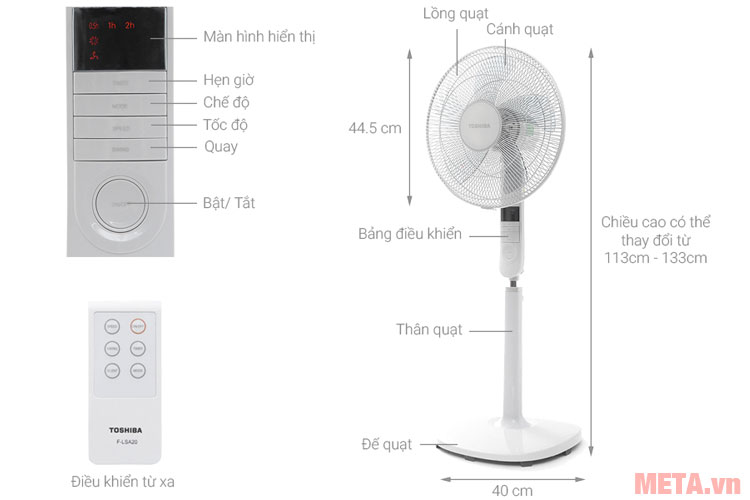 Cấu tạo các bộ phận của quạt đứng Toshiba F-LSA20(H)VN