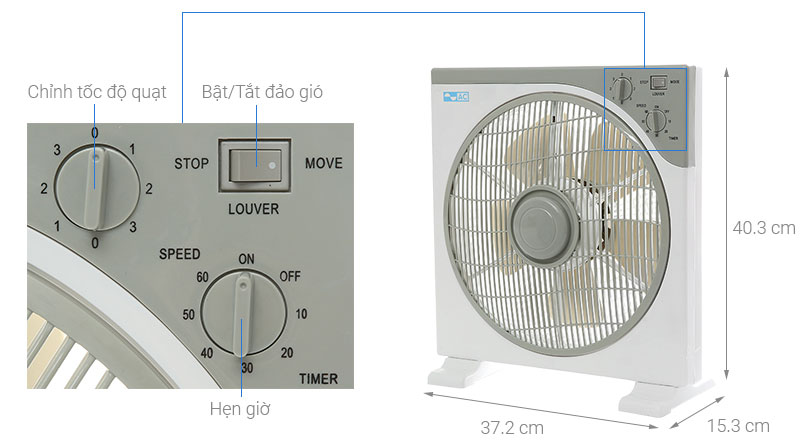 Quạt hộp AC ABF01A125