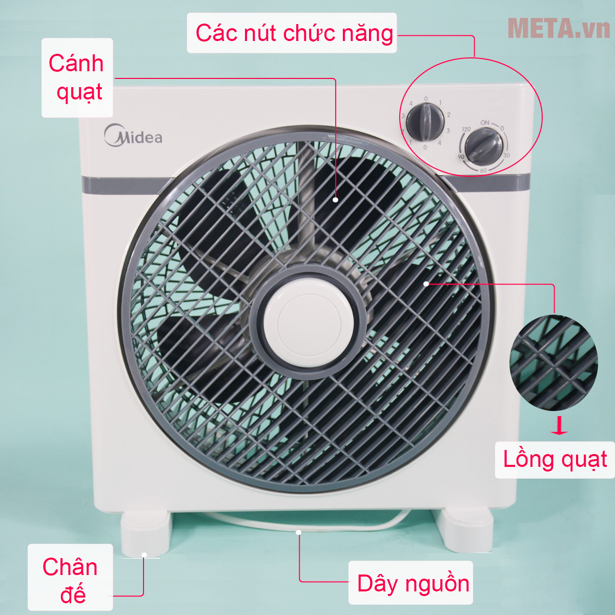 Quạt hộp Midea KYT30-15A hoạt động với công suất 40W 