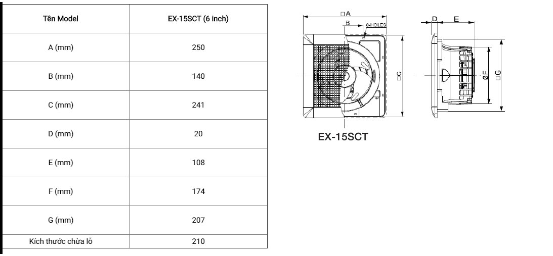 Kích thước chuẩn lắp đặt và lỗ chờ của quạt
