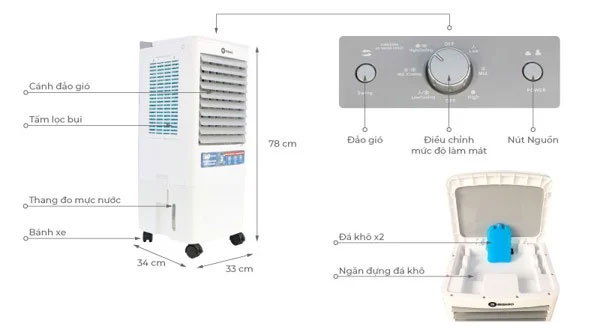 Máy làm lạnh Mishio  