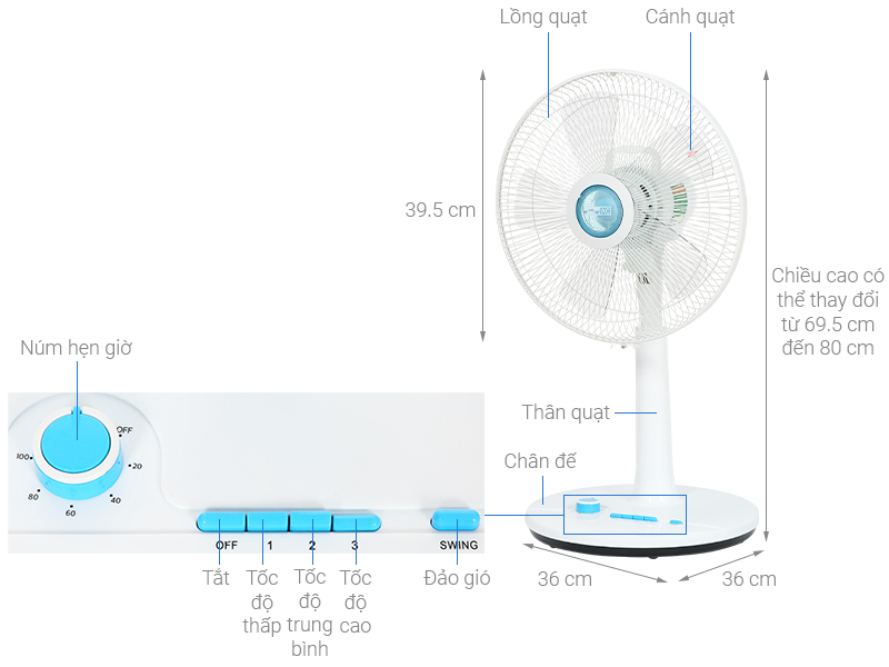 Quạt lửng AC ALF02A145