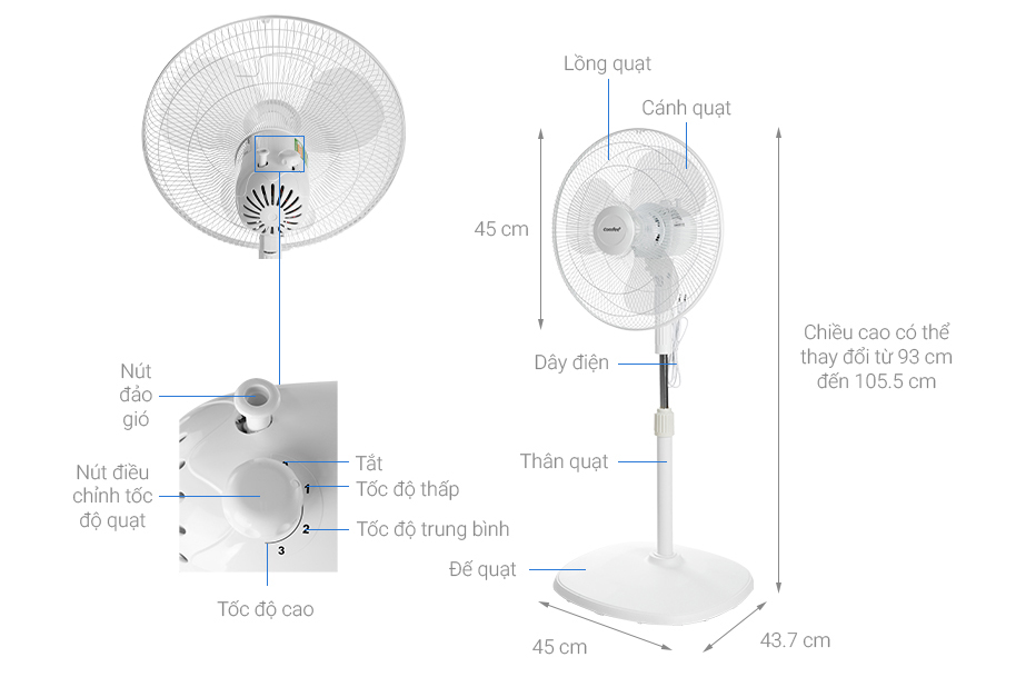 Cấu tạo của quạt lửng Comfee CF-FF4019VEW