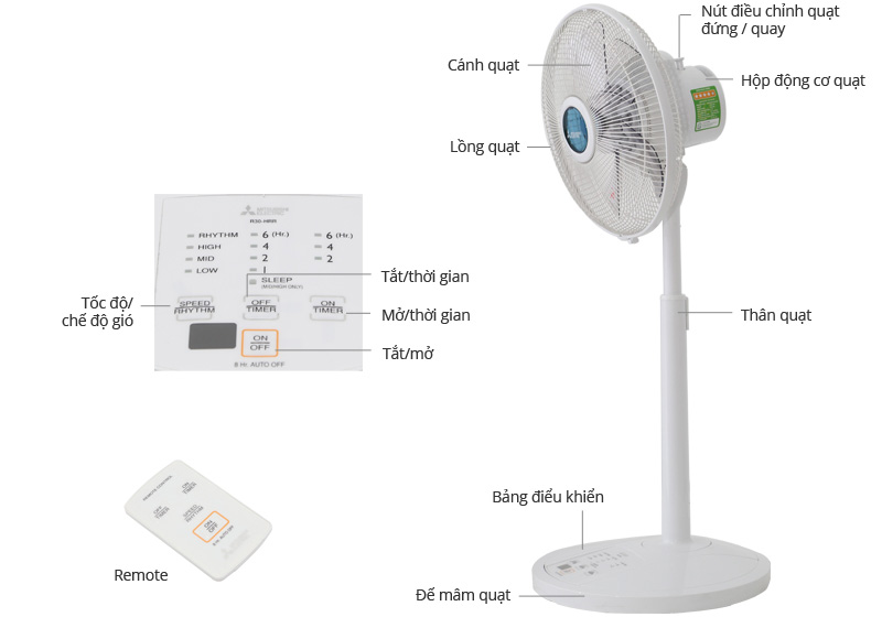 Quạt lửng Mitsubishi Tatami R12-HRA (R30-HRT/HRV)