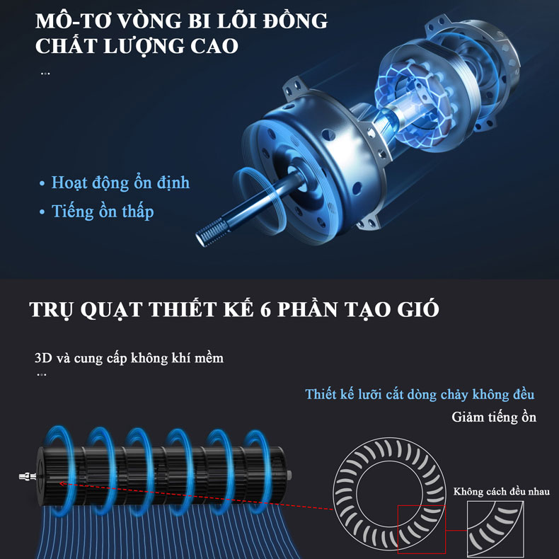 Quạt tháp hơi nước  