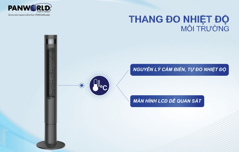 Quạt điện PW 019 của Panworld còn có tính năng hiển thị nhiệt độ phòng