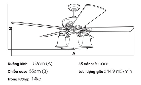 quạt trần 5 cánh