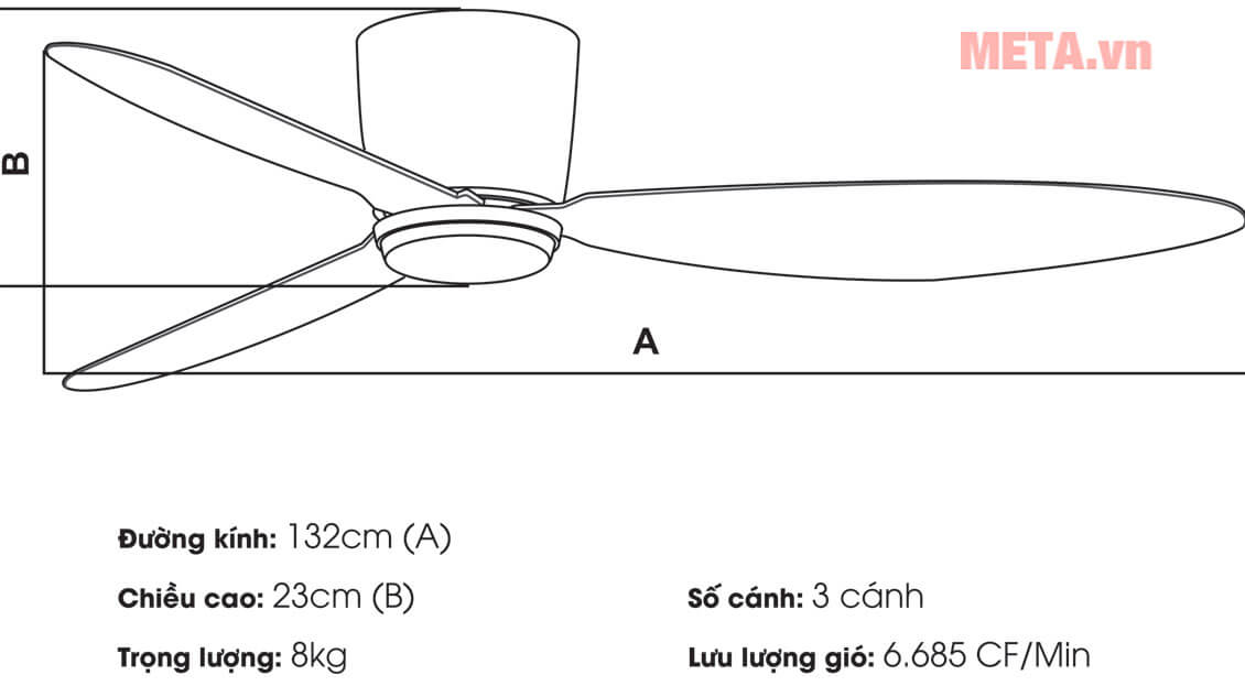 Thông số kích thước sản phẩm