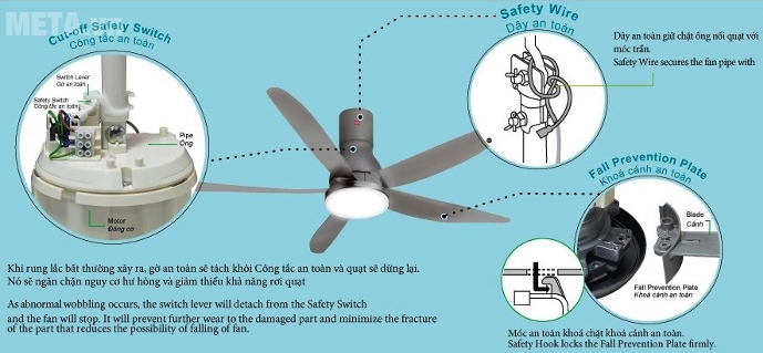 Quạt trần KDK U60FW thiết lập công tắc an toàn cho người dùng 