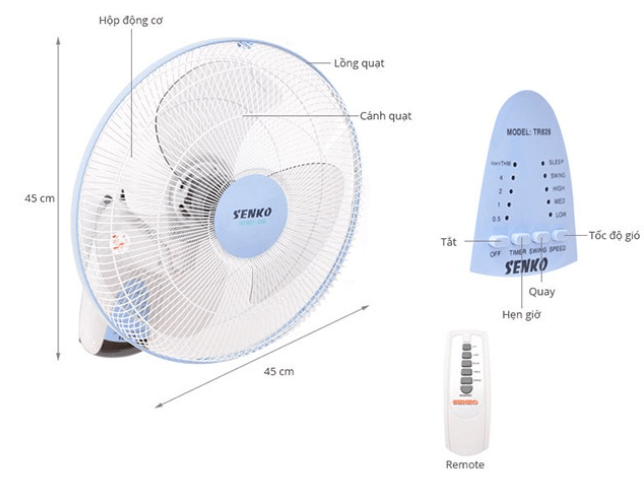 Cấu tạo quạt treo tường Senko TR1628