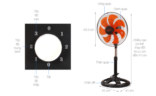 Cấu tạo quạt lửng ống sắt Senko LTS1636 (7 cánh, 65W)