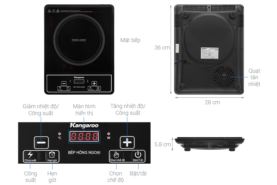 Cấu tạo của bếp Kangaroo KG20IFP1