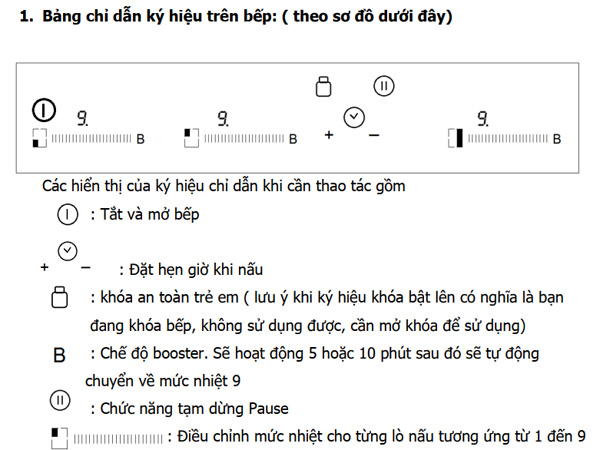 Bảng chỉ dẫn các ký hiệu trên bếp