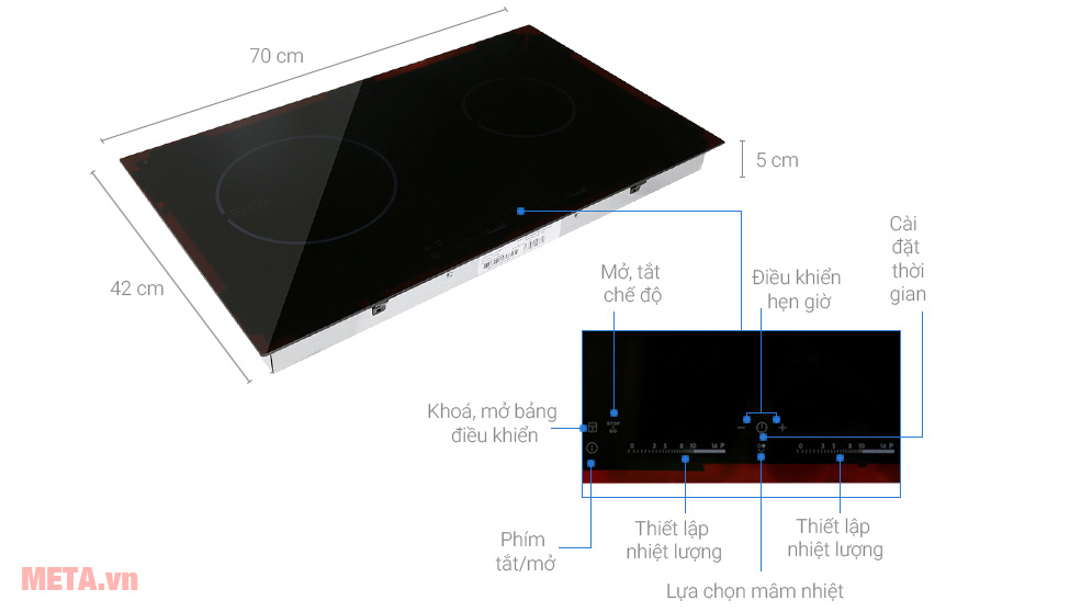 Cấu tạo của bếp từ 